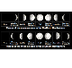 The Phases of the Moon for Kid