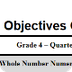 4th Grade Quarter 1 objectives