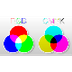 Modelo de colores RGB, CMYK y 