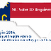 NC Voter Id Requirements