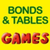 Bonds and Tables - Wakelet