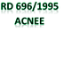 RD 696/1995 NEE