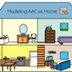 Modeling AAC at Home