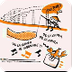PEIX PEIXET - YouTube