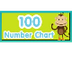 100 Number Chart Game