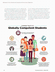 ACTFL - Summer 2020