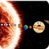 Planets Song for Kids / Solar 