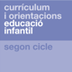 Currículum Segon Cicle