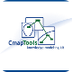 CmapTools - Descargar