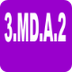 3.MD.A.2 Games