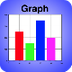 Graph para iPhone, iPod touch 