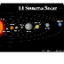 video del  sistema solar