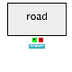 Sight Words