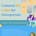 Common ICD Codes