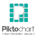 Piktochart - Create Easy Infog