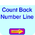 Count Back Number Line