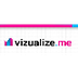 Vizualize.me: Visualize your r