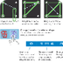 Geoboard by The Math Learning