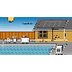 Solar Pool Heating Systems