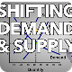 Shifting Demand and Supply- Ec