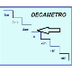 Decámetro