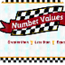 Comparing Number Values  | Mor