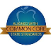 Common Core State Standards 