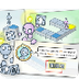 Lightbot