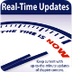Real-Time Updates