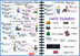 At the airport- vocabulary -