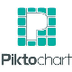 Create Easy Infographics, Repo