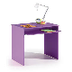 La postura y la mesa