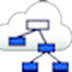 Cmap Cloud - Login