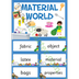 Material World Word Wall Teach