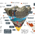 Energía geotermica en México