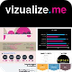vizualize.me: Visualize your r