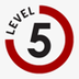 » 4 Critical Things