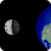 Phases of the Moon