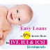  Best IVF Centers in Bangalore