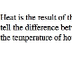 Measuring Heat