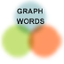 GraphWords.com - Visualize wor