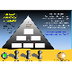 Addition Pyramid