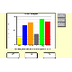 Bar Graphs