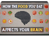 How the food you eat affects y