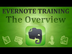 What Is Evernote? An Evernote