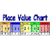 Place Value Misc