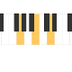 Chords