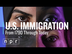 U.S. Immigration | Let's Talk