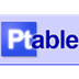 Dynamic Periodic Tab