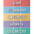 Technology Integration Matrix